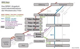 一楼公寓 特里尔  德国 | Fahrplan-Strecke