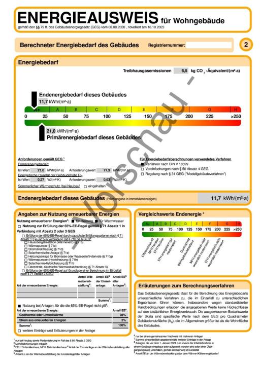 Energieausweis 63