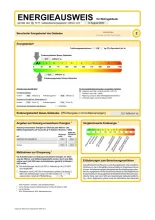 一楼公寓 科布伦茨  德国 | Energieausweis