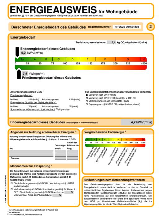 شقة في الطابق الأرضي Schweich للبيع ألمانيا | Enerrgie
