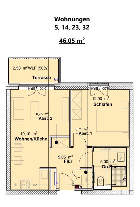 Wohnungen 5, 14, 23, 32