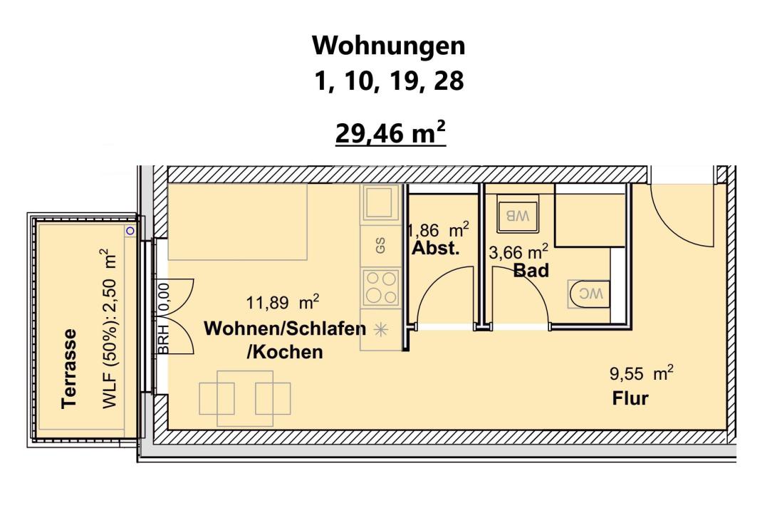 Wohnungen 1, 10, 19, 28