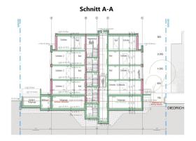 Floor Apartment Trier For Sale Germany | Schnitt A-A Floor Apartment Trier For Sale Germany | Schnitt A-A