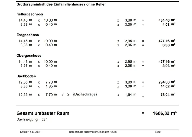 Дом на одну семью Берлин Продажа Германия | Image