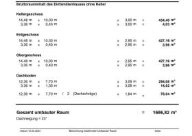 Detached house Berlin for sale Germany | Image