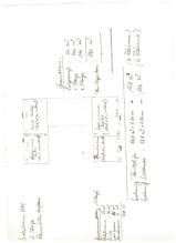 公寓住宅 埃尔斯特特雷布尼茨 出售 德国 | Image