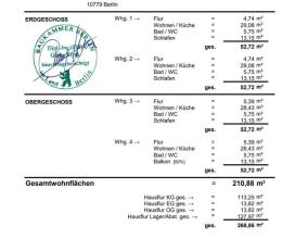 Enebolig Berlin  Tyskland | Image