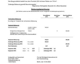 Enebolig Berlin  Tyskland | Image