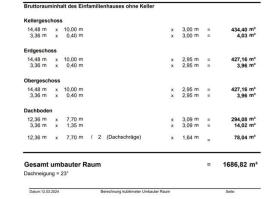 Enebolig Berlin Til salgs Tyskland | Image