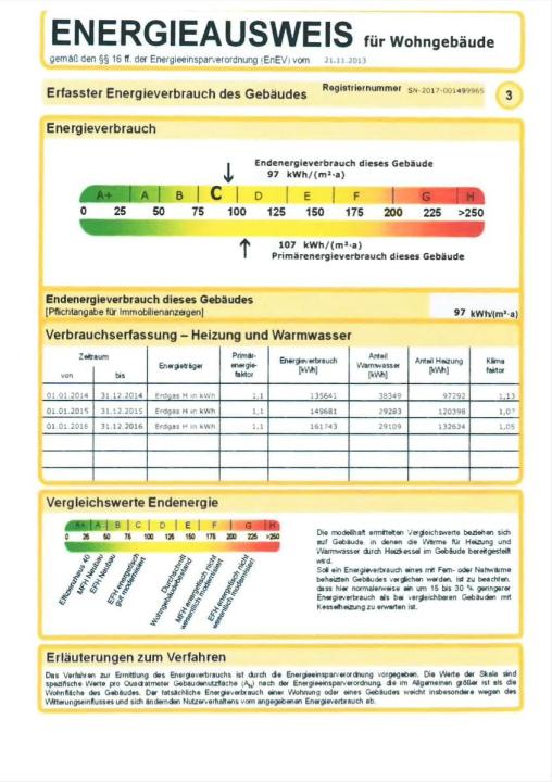 Kat Apartman Rötha Na prodaju Njemačka | Image