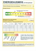 Kat Apartman Rötha Na prodaju Njemačka | Image