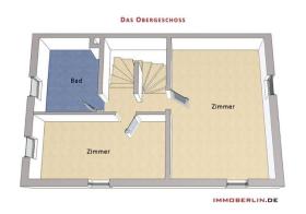Tomannsbolig Berlin Til salgs Tyskland | Image