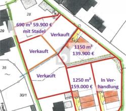 строительная площадка Парсберг Продажа Германия