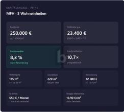 Multi family For Sale in Peine-Essinghausen, Germany