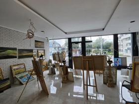 Ladenlokal Zürich zu mieten Schweiz