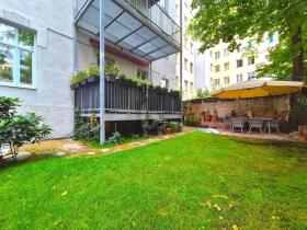 Erdgeschosswohnung Wien zu mieten Österreich