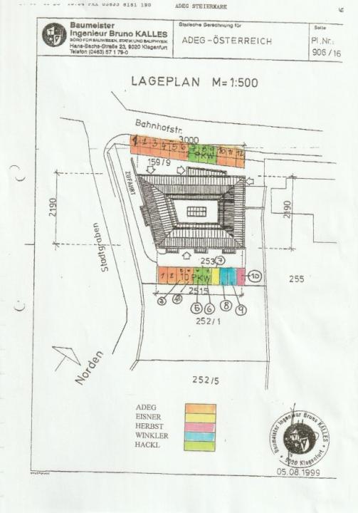 Квартиры Фризах Судебные торги Австрия