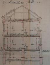 Maison multi-familiale Vienne Vente forcée Autriche Maison multi-familiale Vienne Vente forcée Autriche