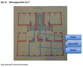 Daire Wien Açık artırma / rehine Avusturya