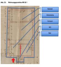 Διαμερίσματα Βιέννη Δημοπρασία / Αποκλεισμός Αυστρία