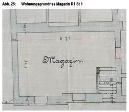 Storage Room Vienna Auction / Foreclosure Austria