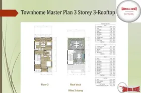 Townhouse Chon Buri Province for sale Thailand