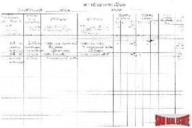 ヴィラ スラートターニー  タイ