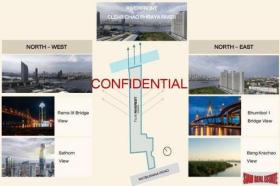 Apartment Bangkok for sale Thailand