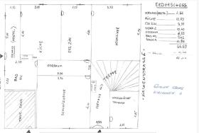 Vivienda unifamiliar Eugendorf Subasta judicial Austria